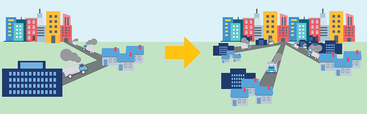 How E-Commerce Is Reshaping Warehousing and Impacting Disadvantaged Communities--And What We Can Do About It